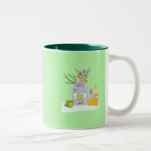 Tea Mug Tea Cup Herbs (Droit)