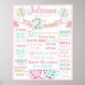 Tea Party 2e anniversaire affiche (Devant)