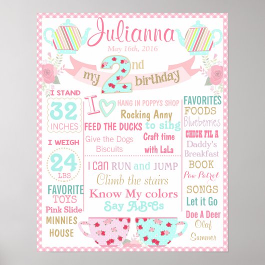 Tea Party 2e verjaardagsgebaar poster banner (Voorkant)