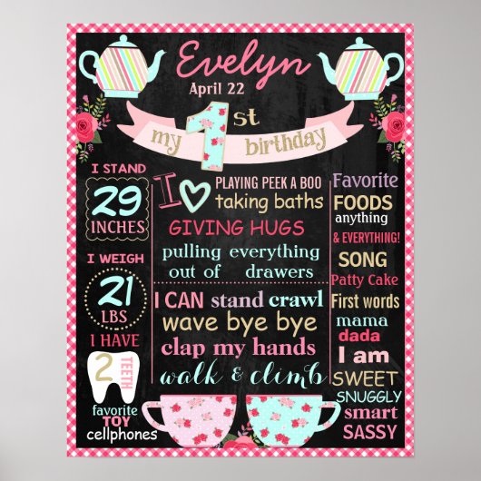 Tea Party Birthday chalkboard poster (Voorkant)