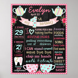 Tea Party Birthday chalkboard sign poster