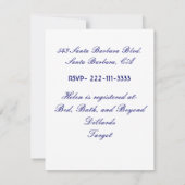 Tea Party Invitation Kaart (Achterkant)