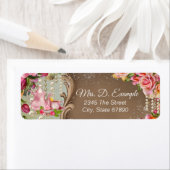 Tea Party retour adreslabels Etiket (Insitu)