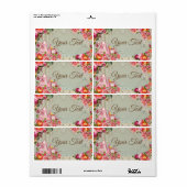 Tea Party Water Flesjes Etiketten (Full Sheet)