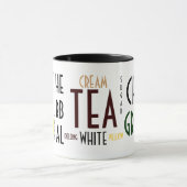 Tea Words Collage Mok (Midden)