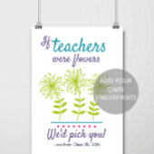 Teacher Appreciation Classroom Fingerprint Art Poster