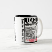 Teacher Funny Cadeau Mug (Devant droit)