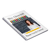 Teacher Journal / Class Kaart - SRF Notitieboek (Rechterzijde)