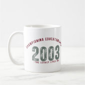 Teacher Mug - Championing education Since 2003 (Gauche)