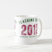 Teacher mug | Teaching Since 2012 (Devant droit)