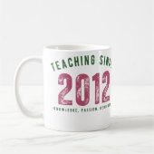 Teacher mug | Teaching Since 2012 (Gauche)
