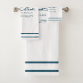 Teal L' ensemble de serviette de salle de bains de (En situation)