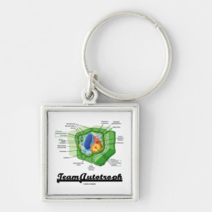 Team Autotroph (biologie van Plant-cellen) Sleutelhanger