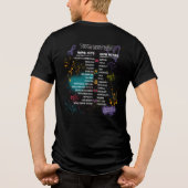 Team Cherokee Unbreakable Tour Men's Tee (Black) Tri-Blend Shirt (Achterkant)