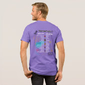 Team Cherokee Unbreakable Tour Men's Tee (Purple) Tri-Blend Shirt (Voorkant)
