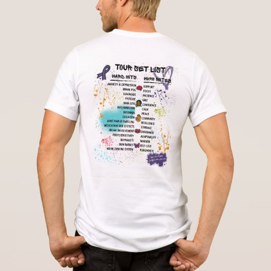 Team Cherokee Unbreakable Tour Men's Tee (White) Tri-Blend Shirt (Achterkant)