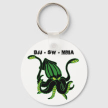 TEAM-CHOCO-Sleutelhanger