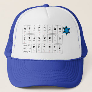 Team Hebreeuws. Trucker Pet