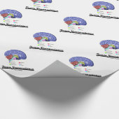 Team Neuroscience (hersenanatomie Attitude) Cadeaupapier (Hoek)