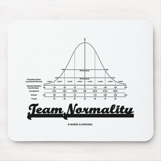 Team Normaliteit (Bell Curve Statistics Humor) Muismat (Voorkant)
