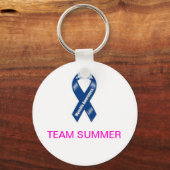 TEAM SUMMER-SLEUTELHANGER SLEUTELHANGER (Voorkant)