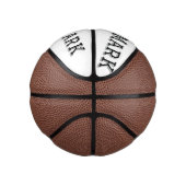 Teamnaam Speler toevoegen Naam Speler Datum Sport Basketbal (Rechts)