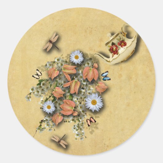 Teapot Avec Ressorts - Stickers (Devant)