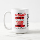 Tech support Mok checklist (Links)