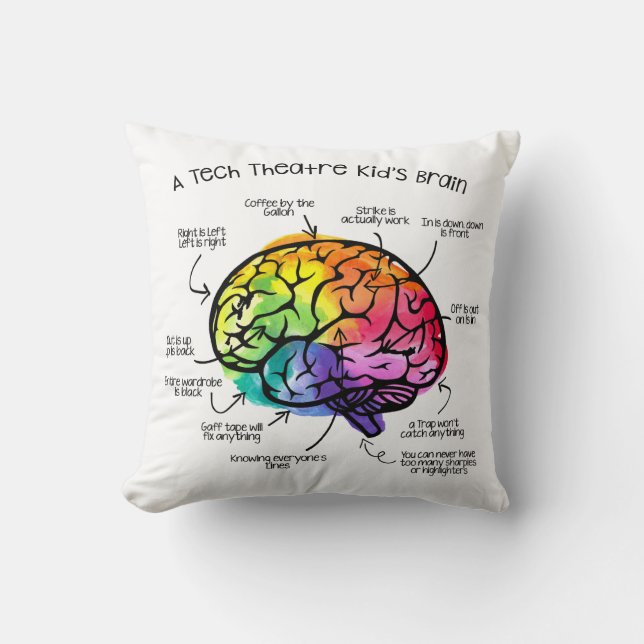 Tech Theater Lover Pillow Kussen (Voorkant)