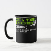Technici van celtowertechnici en towerklimmers mok (Links)