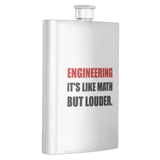 Techniek als Wiskunde, maar luidere grappigheid Flacon (Rechts)