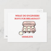 techniek briefkaart (Voorkant / Achterkant)