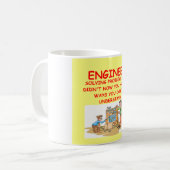techniek koffiemok (Voorkant links)