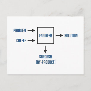 Technisch bijproduct Sarcasm Briefkaart