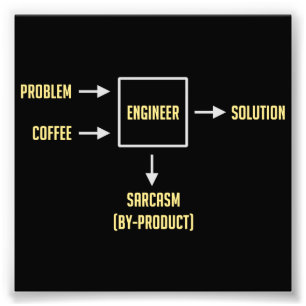 Technisch bijproduct Sarcasm Foto Afdruk