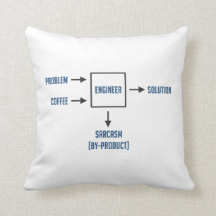 Technisch bijproduct Sarcasm Kussen