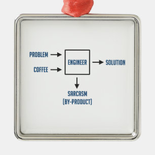 Technisch bijproduct Sarcasm Metalen Ornament