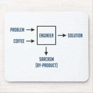 Technisch bijproduct Sarcasm Muismat