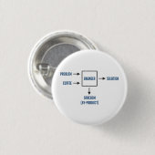 Technisch bijproduct Sarcasm Ronde Button 3,2 Cm (Voorkant /achterkant)