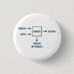 Technisch bijproduct Sarcasm Ronde Button 3,2 Cm
