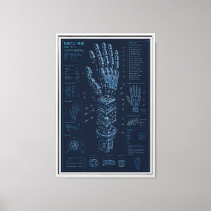 Technische Blauwdruk Robothand Canvas Afdruk