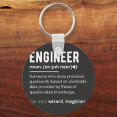 TECHNISCHE DEFINITIE SLEUTELHANGER (Voorkant)