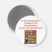 TECHNISCHE GESCHENKEN MAGNEET (Voorkant / Achterkant)