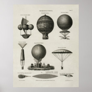 Technische illustratie shows vroege ballonballonde poster