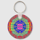 Techno Circus 2 Sleutelhanger (Voorkant)