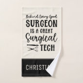 Technologie chirurgicale | Appréciation du technol (Serviette à main)