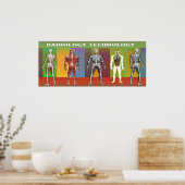 TECHNOLOGIE DE RADIOLOGIE APPLIQUÉ SCIENCE POSTER (Cuisine)