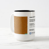 Technologie de RHK - juillet 2012 tasse de café (Devant gauche)