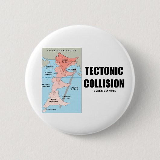 Tectonische botsing (Himalaya) Ronde Button 5,7 Cm (Voorkant)