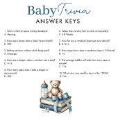 Teddy Bear Baby Trivia Boy Baby shower Carte de je
